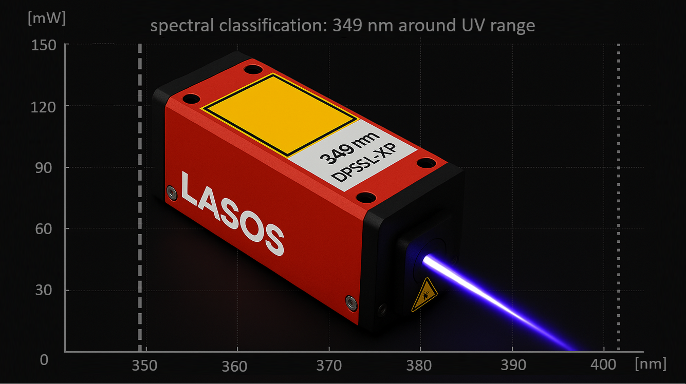 349 Uv Laser Eng